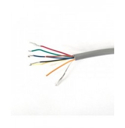 ENFORA SCBL072 Cable de alimentacion para...