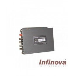 INFINOVA N3648RAM Modulo receptor para fibra optica para 8 c