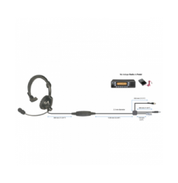 PRYME HLPSNLM00J Auriculares acolchados ligeros para radios