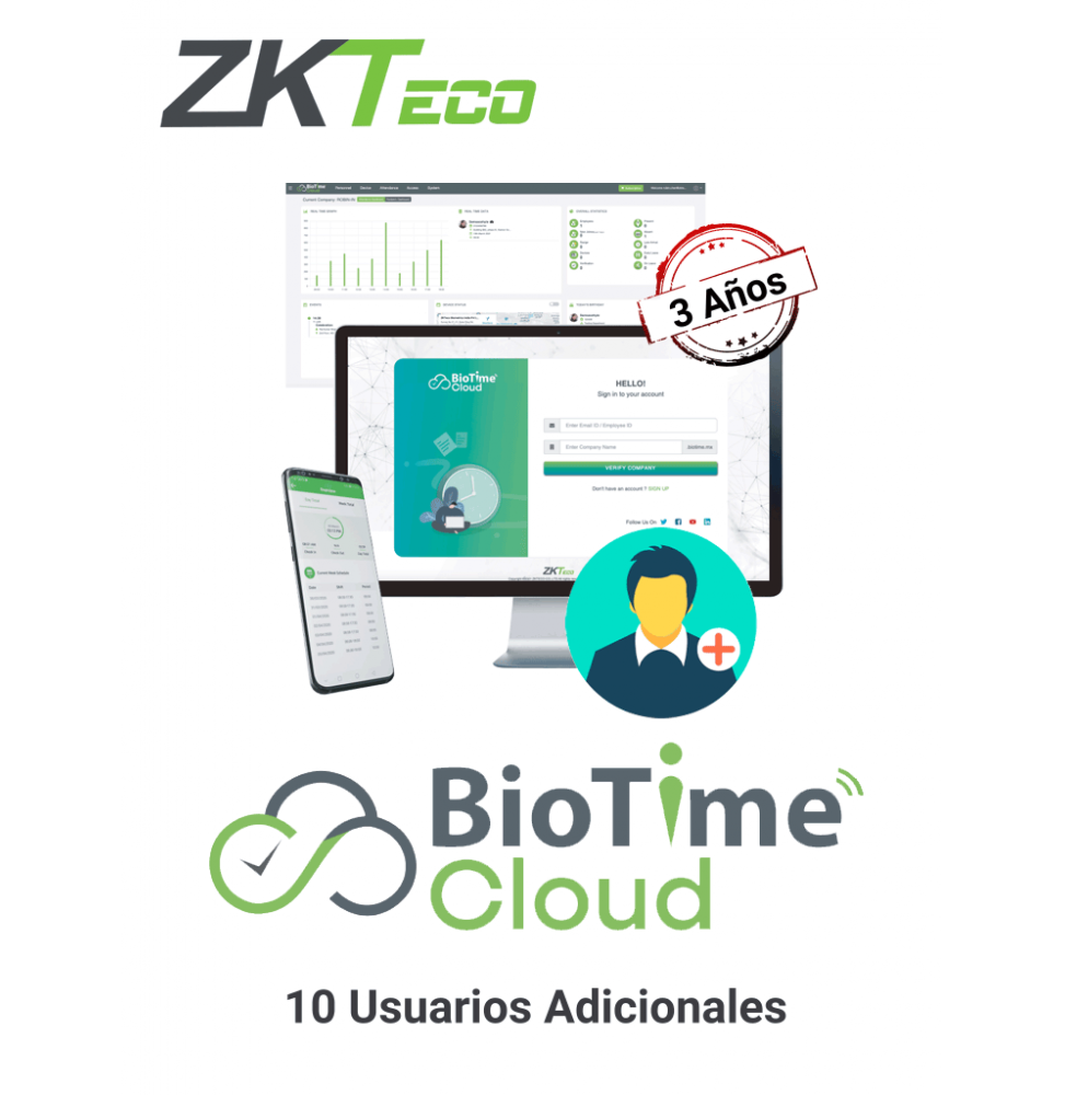 ZKT0820080 LIC000059BTC-AD103 ZKTECO BTIMECLOUDADDUSER103Y -