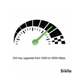 Siklu EHUPG20005000 Actualizacion de velocidad de 2000 mbps