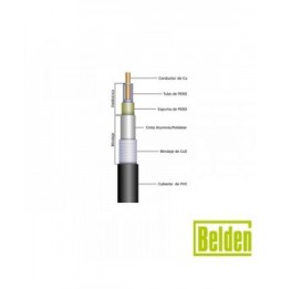 BELDEN 1673A Cable Conformable tipo RG-402/U con Malla Trenz