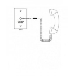 RBM431044 MB-FH BOSCH F_MBFH- EQUIPO TELEFONO...
