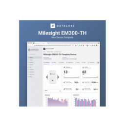 DATACAKE MESDATACAKE Licencia mensual para el uso de dashboa